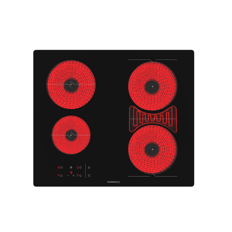 Электрические варочные панели