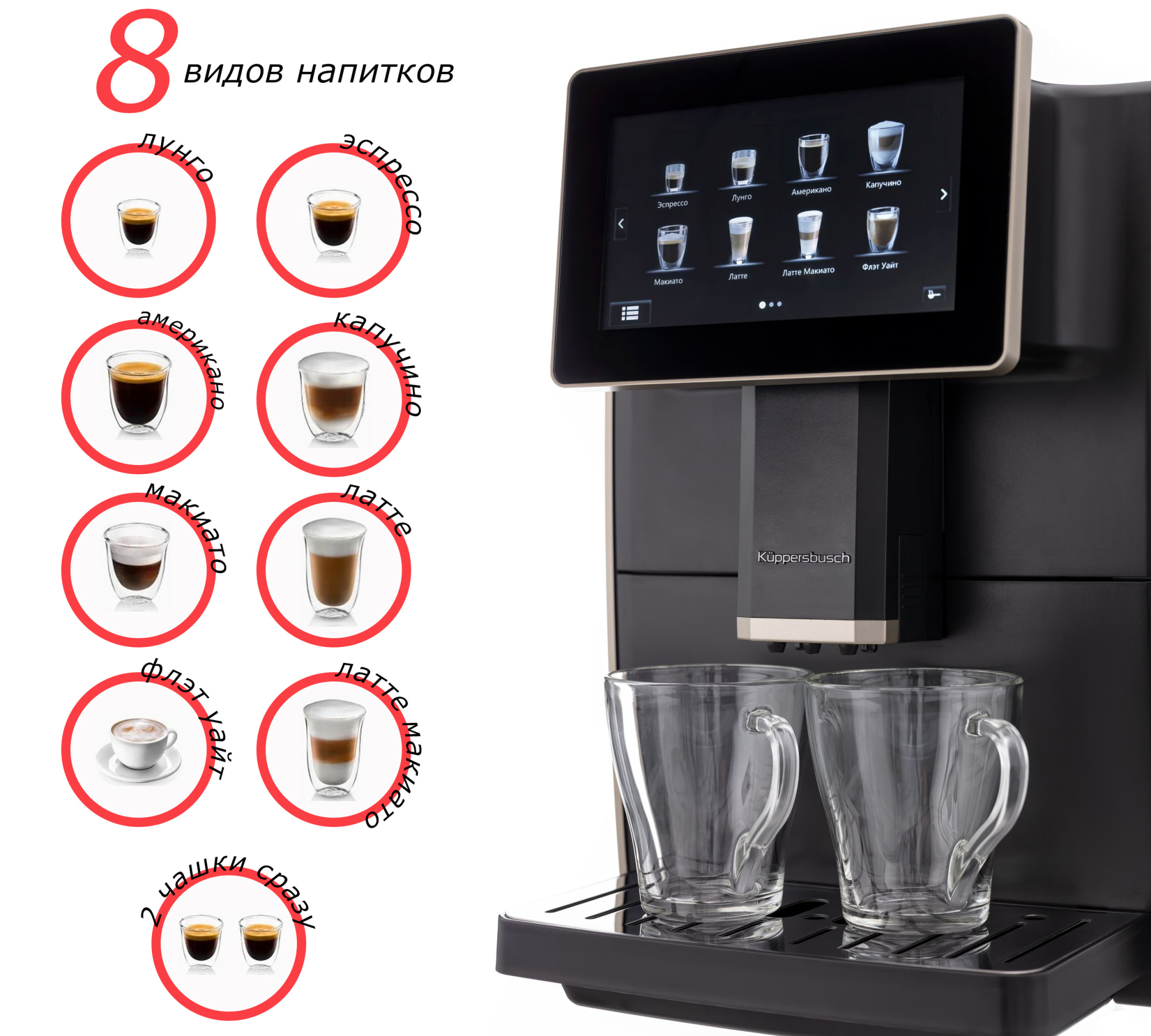 Автоматическая кофемашина Kuppersbusch KVS 308 G